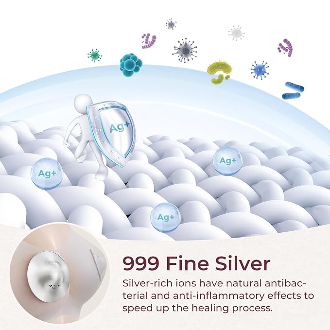 Momcozy 999 Silver Nursing Cups Original Perforated Breathable Design, - Image 2