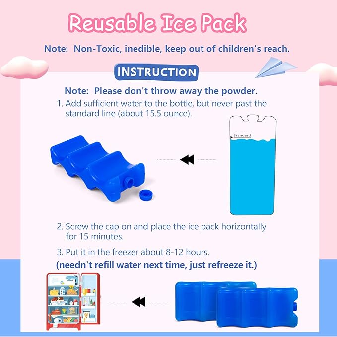 Luxja Reusable Ice Packs for Breastmilk Storage, Breastmilk Bottle Ice Packs - Image 2