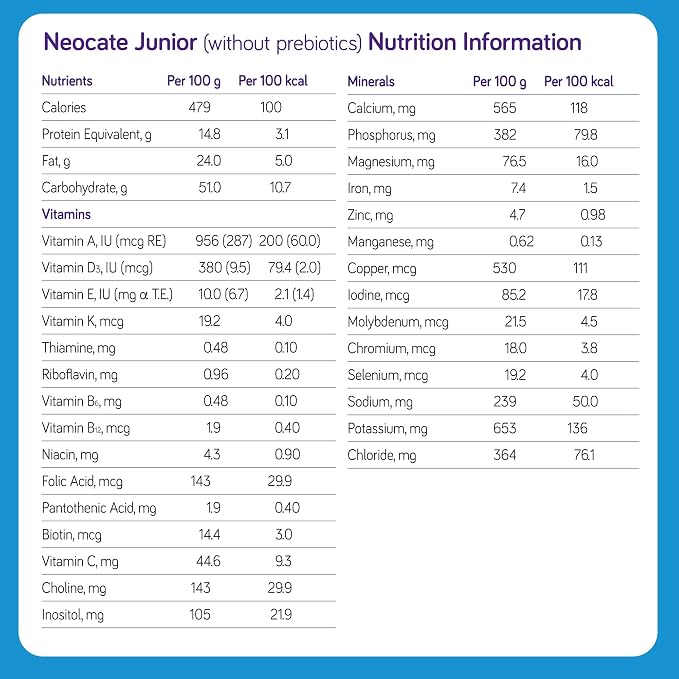 Neocate Junior Unflavored, 1+ years, 14.1 oz - Image 2