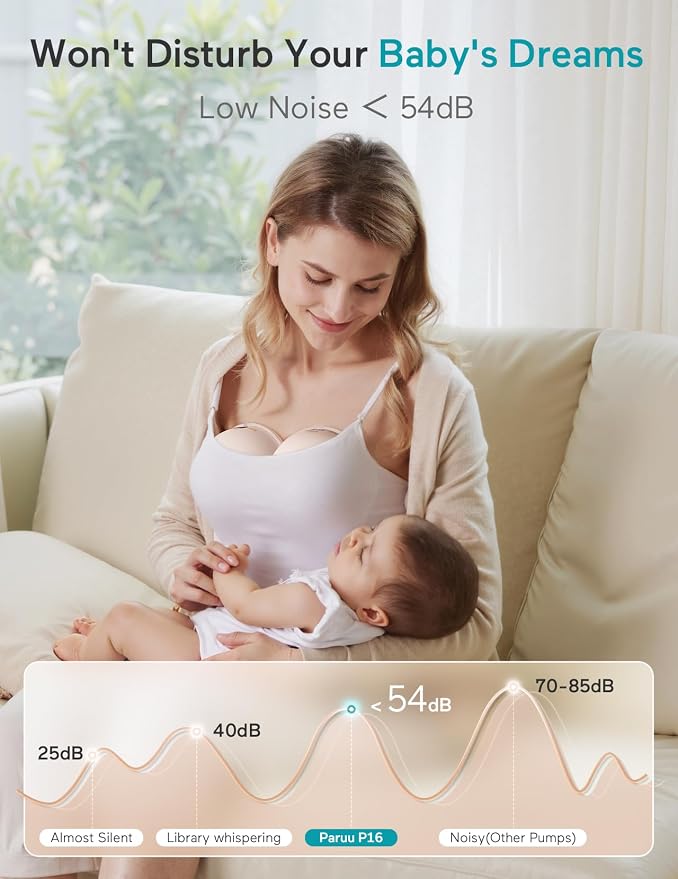 Paruu Hands Free Breast Pump P16, Wearable Breast Pump Electirc Portable - Image 7