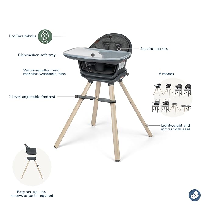 Maxi-Cosi Moa 8-in-1 High Chairs - Image 3