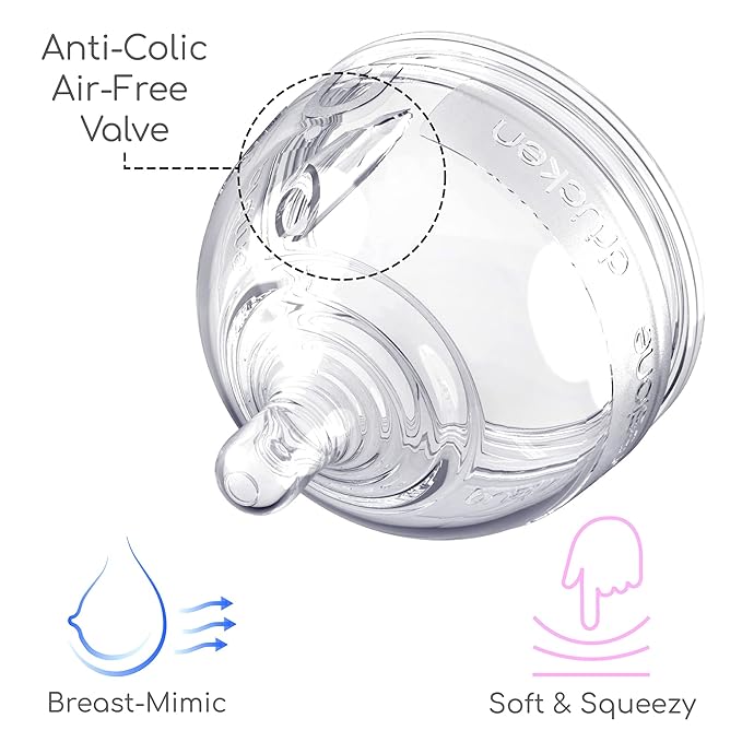 Inttero Breast-Mimic Anti-Colic & Air-Free Vent Nipples - Image 2