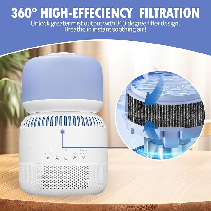 Humidifier Replacement Filter Compatible - Image 6