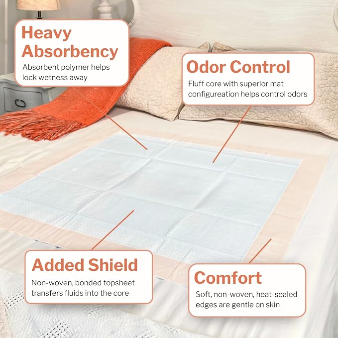 McKesson Underpads Disposable Bed Pads 30" x 36", Heavy Absorbency, Ultra - Image 3