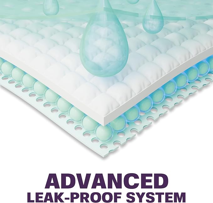 Disposable Bed Pads for Adults 23 x 36 - Image 6