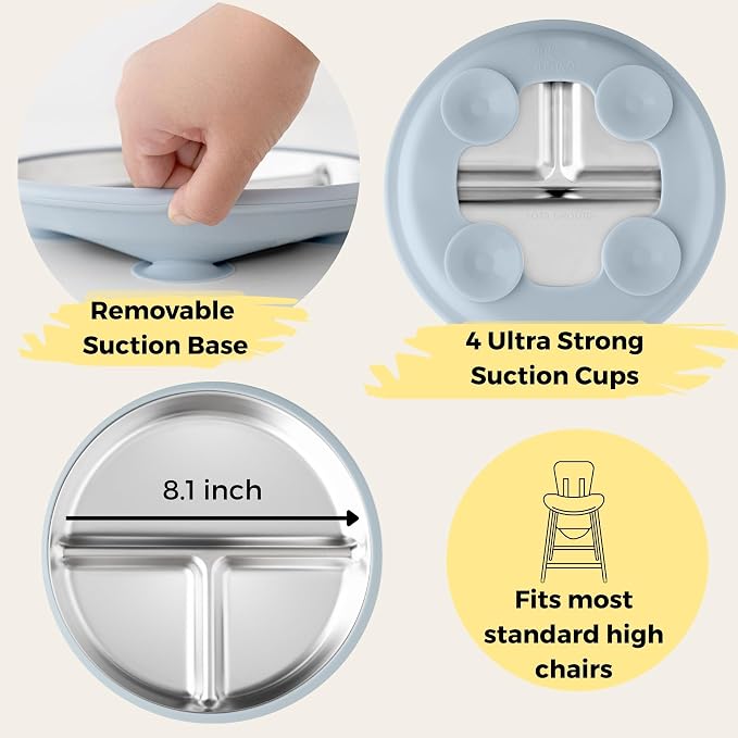 Stainless Steel Toddler Plate - Image 3