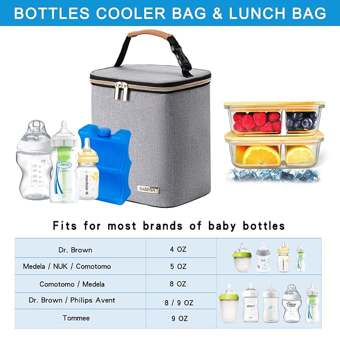 Breast Milk Cooler Bag with Ice Pack Fits 4 Baby Bottles Up to 9 Ounce - Image 3