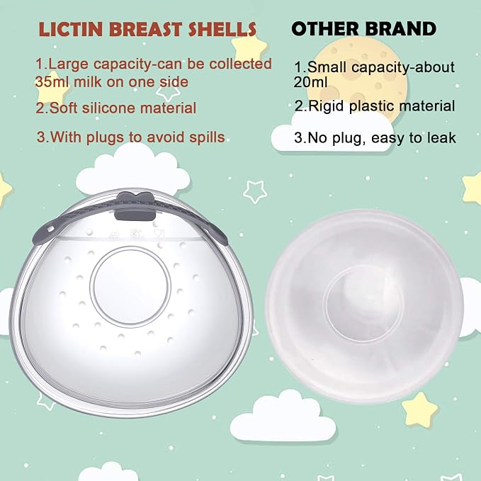 Lictin Breast Shell Breastmilk Collector - Image 8