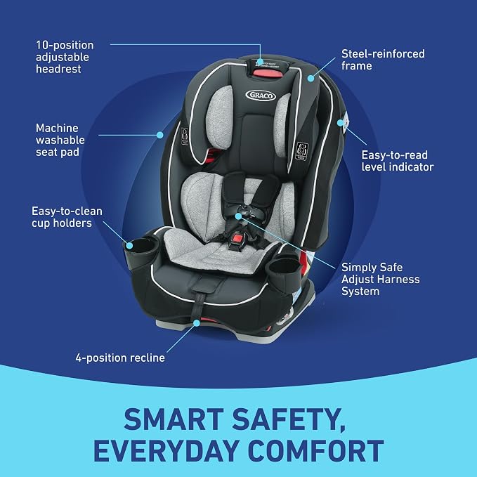 Graco SlimFit 3-in-1 Convertible Car Seat, Ultra-Space-Saving Design, Suitable - Image 5