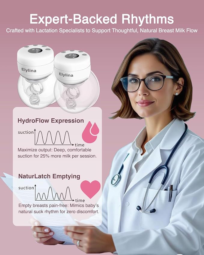Wearable Breast Pump Hands Free｜Electric, Portable & Hands-Free, Super Quiet & - Image 3