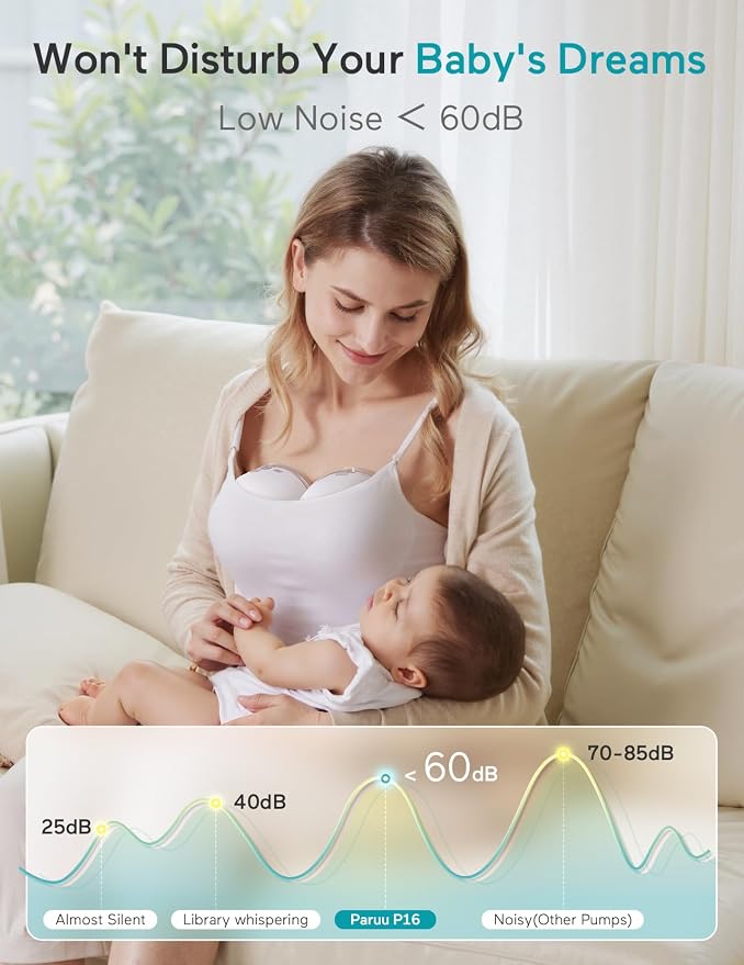 Paruu Hands Free Breast Pump P16, Wearable Breast Pump Electirc Portable - Image 7
