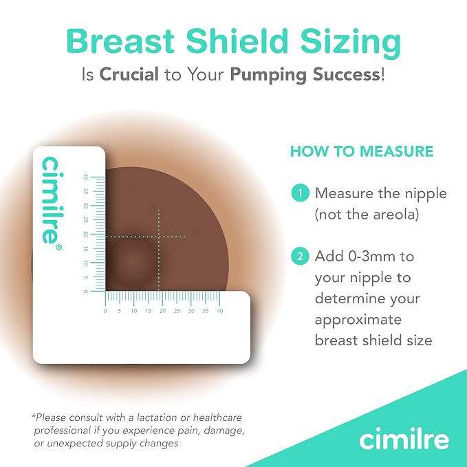 Cimilre 32MM Breast Milk Collection Kit, Double Pumping Breast Milk Collector - Image 7