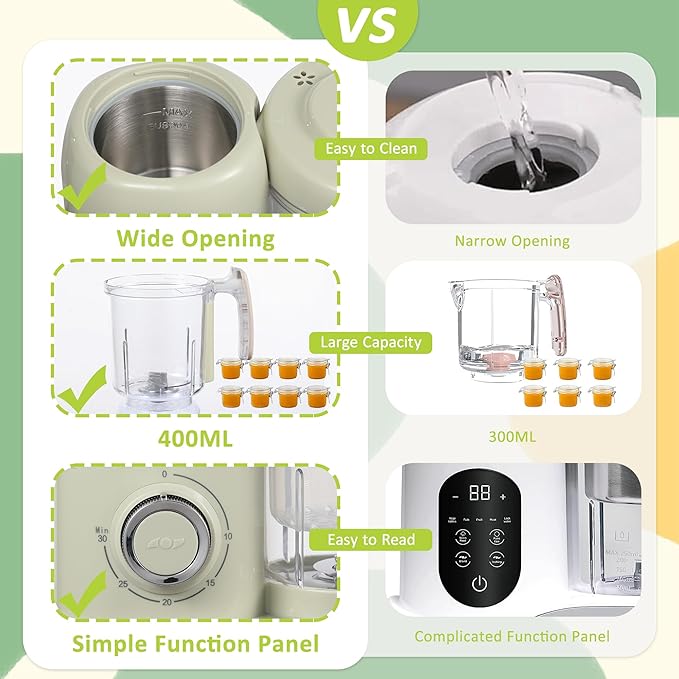 Baby Food Maker, 4 in 1 Baby Food Processor and Steamer, Puree Blender - Image 5