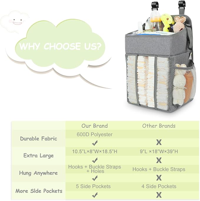 Maliton Changing Table Diaper Organizer - Image 9