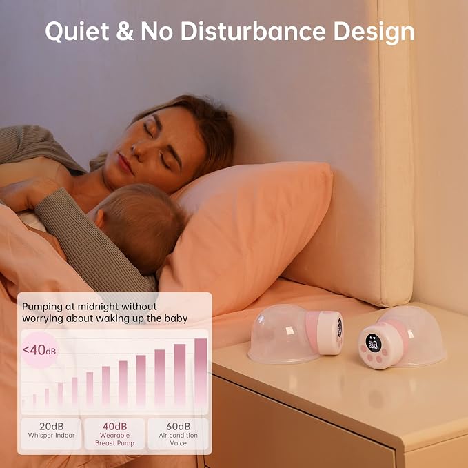 TSRETE Double Wearable Breast Pump, Electric Hands-Free Breast Pumps - Image 4