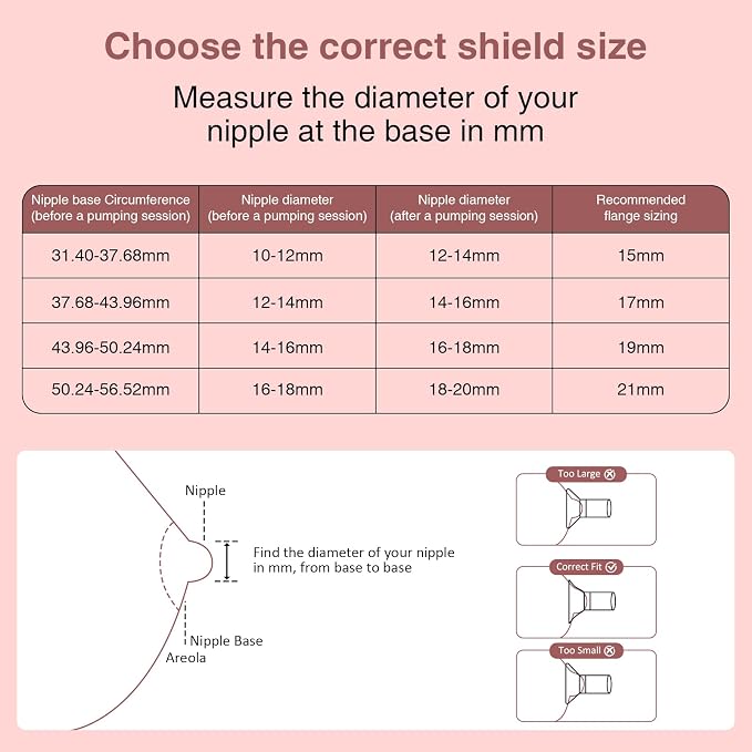 Flange Insert 15mm, Compatible - Image 6