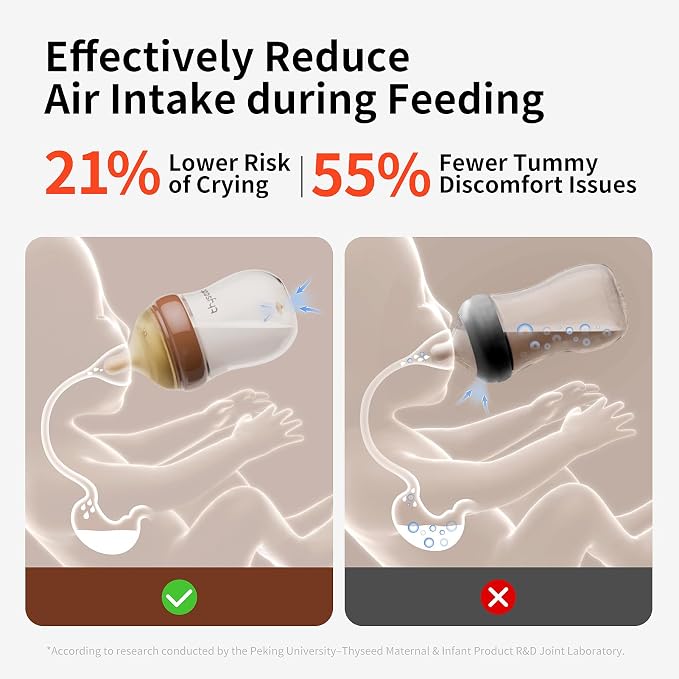 Thyseed Glass Natural Anti-Colic Baby Bottles | Newborn Breast Like Nursing - Image 5