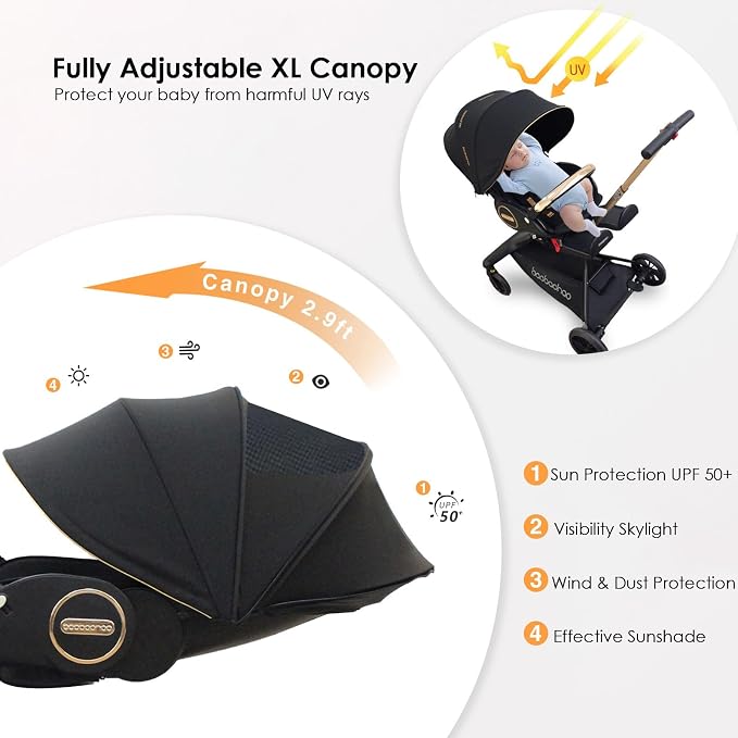 Baby Stroller Lightweight, High Landscape 360°Rotable, Adjustable Backrest - Image 5