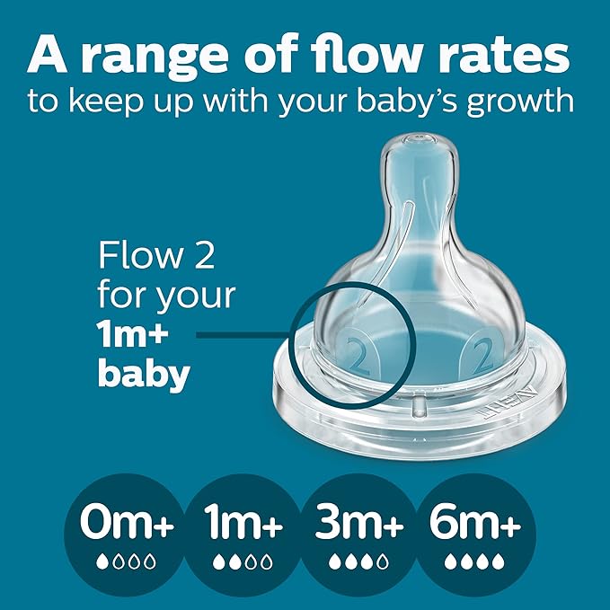 Philips Avent Anti-Colic Baby Bottle - Image 7