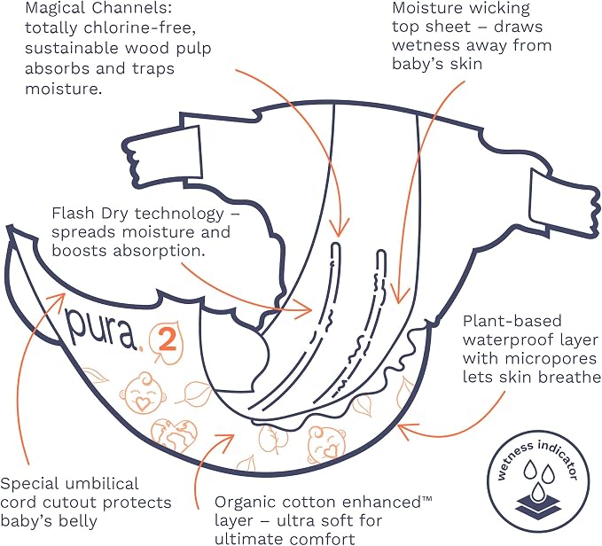 Pura Hypoallergenic Diapers, Size 2 Totally Chlorine Free, Wetness Indicator - Image 6
