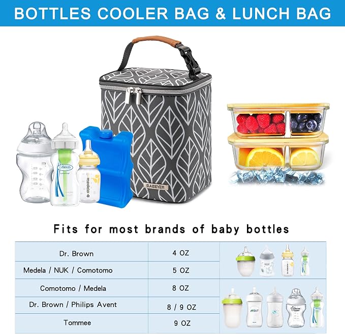 Breast Milk Cooler Bag with Ice Pack Fits 4 Baby Bottles Up to 9 Ounce - Image 2