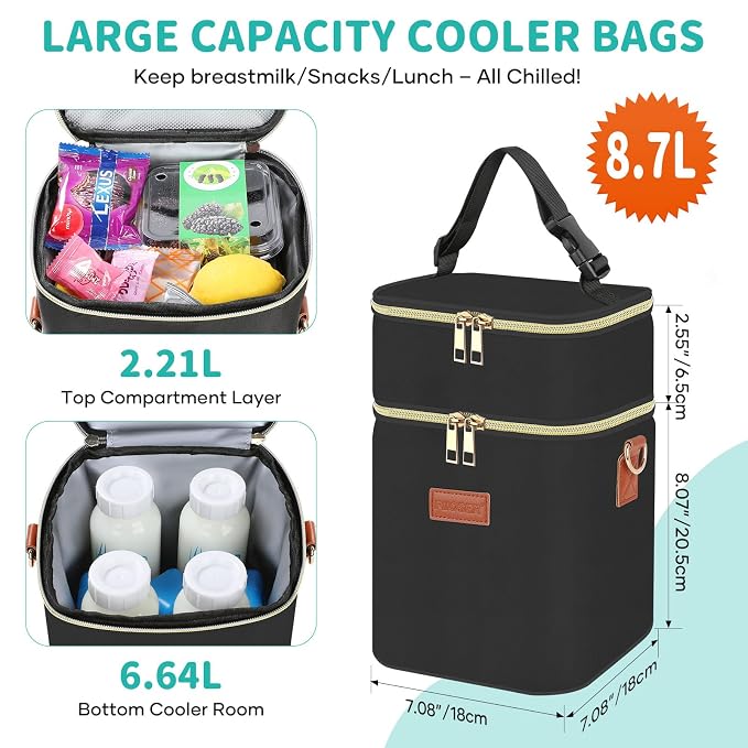 PIIOSER Baby Bottle Tote Bag - Image 3
