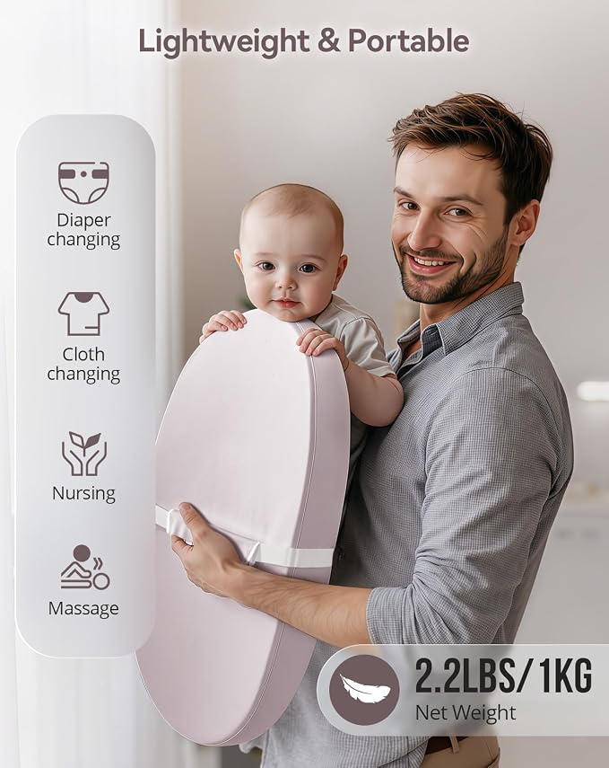 COMOMY Baby Changing Pad with Wipeable & Waterproof PU Cover, Contoured Diaper - Image 6