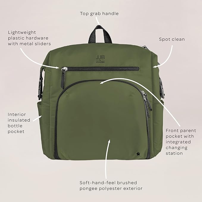JJB by JuJuBe Modern Diaper Bag Backpack - Image 3