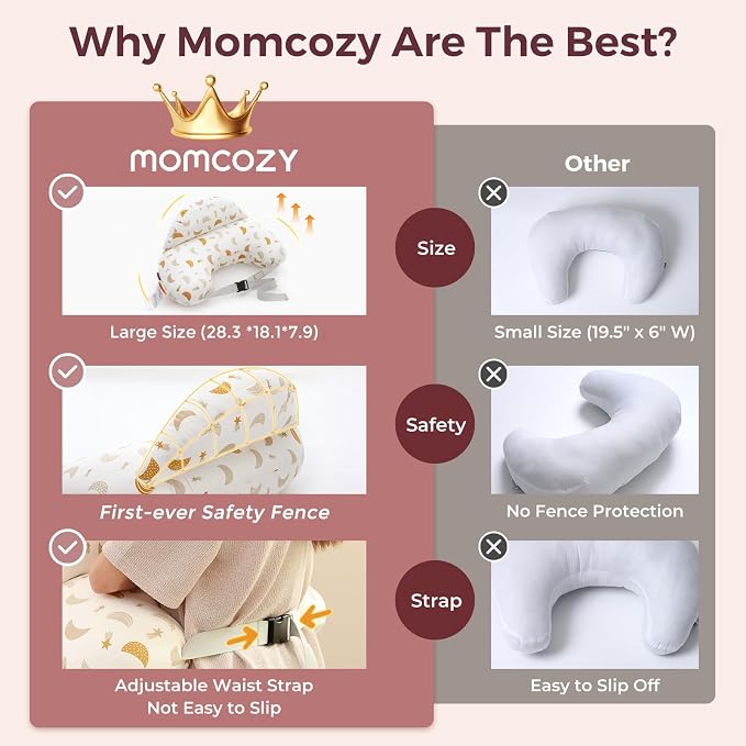 Momcozy Original Nursing Pillow - Image 5