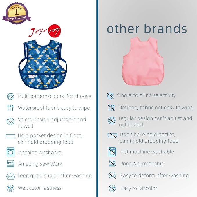Joyo roy Mess Proof Baby Bibs 6-12 Months Waterproof Toddler Baby Boy Bibs - Image 4