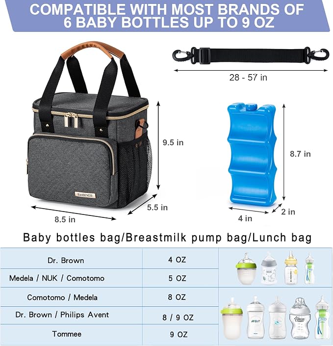 Breastmilk Cooler Bag with Ice Pack Fits 6 Baby Bottles up to 9 Ounce, Breast - Image 3
