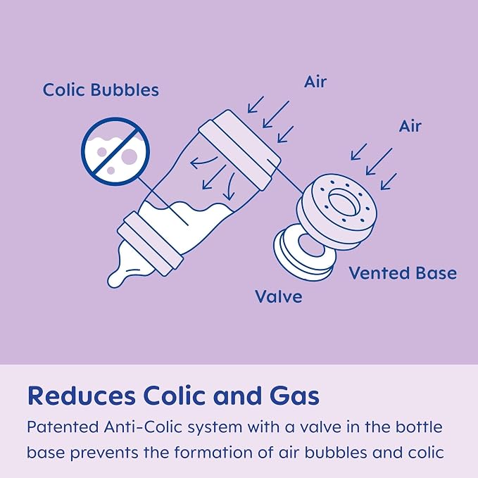 MAM Easy Start Anti-Colic Baby Bottle 9 oz, Medium Flow, Breastfeeding-Like - Image 3