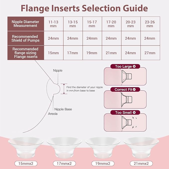 17mm Flange Inserts Compatible - Image 4