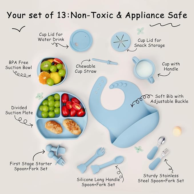 Baby Silicone Feeding Set, Toddler Led Weaning Utensils Sets - Image 2