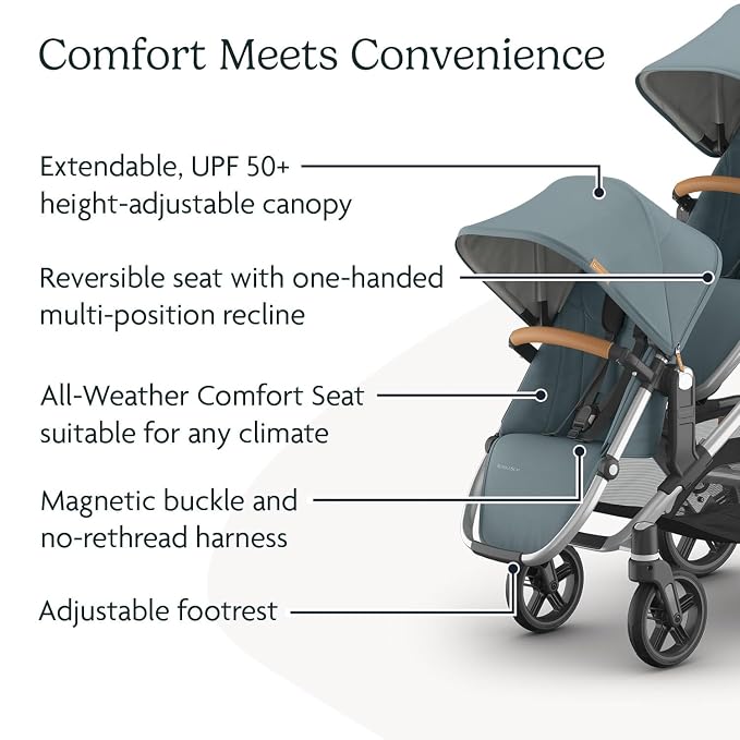 UPPAbaby RumbleSeat V3 Second Lower Seat - Image 5