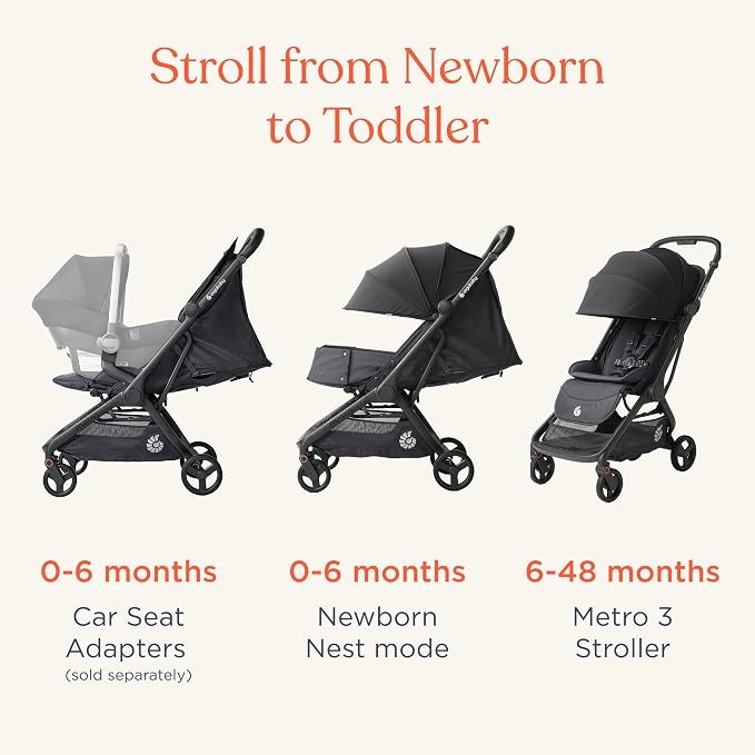 Ergobaby Metro 3 All in One Compact Baby Stroller - Image 2