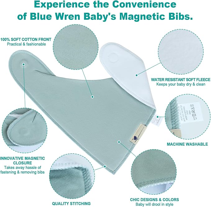 Blue Wren Magnetic Bandana Drool Bibs 5-pack - Image 2