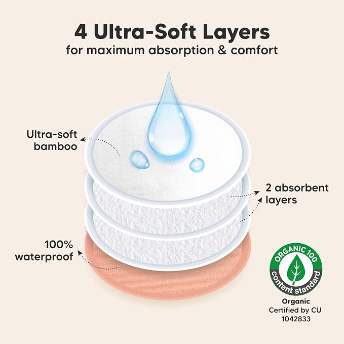 Organic Nursing Pads - Image 2
