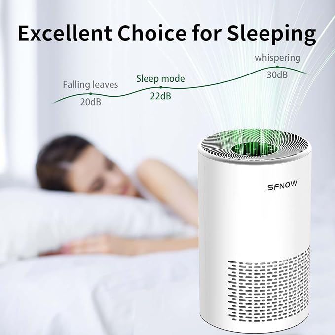 Air Purifiers for Home Pets Hair in Bedroom, Air Cleaner Covers Up to 1050 ft² - Image 2