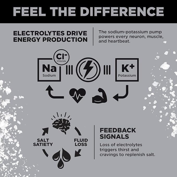 LMNT Zero Sugar Electrolytes - Image 5
