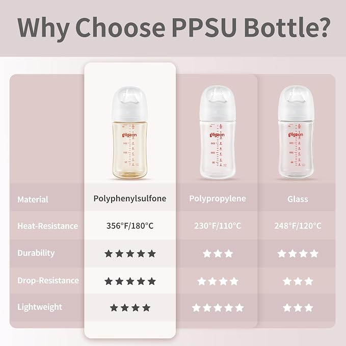 Pigeon PPSU Nursing Baby Bottle Wide Neck, Anti-Colic, Streamlined Body - Image 4