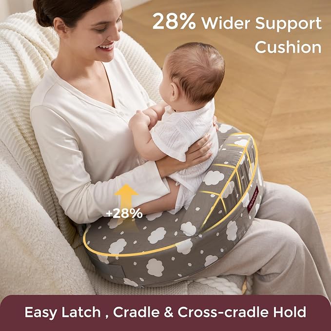 Momcozy Innovative Safety Fence Nursing Pillow - Image 3