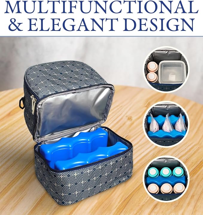 Insulated Breast Milk Cooler Bag – Fits 6 Bottles -Inclueds 2 Ice Packs – Dual - Image 3