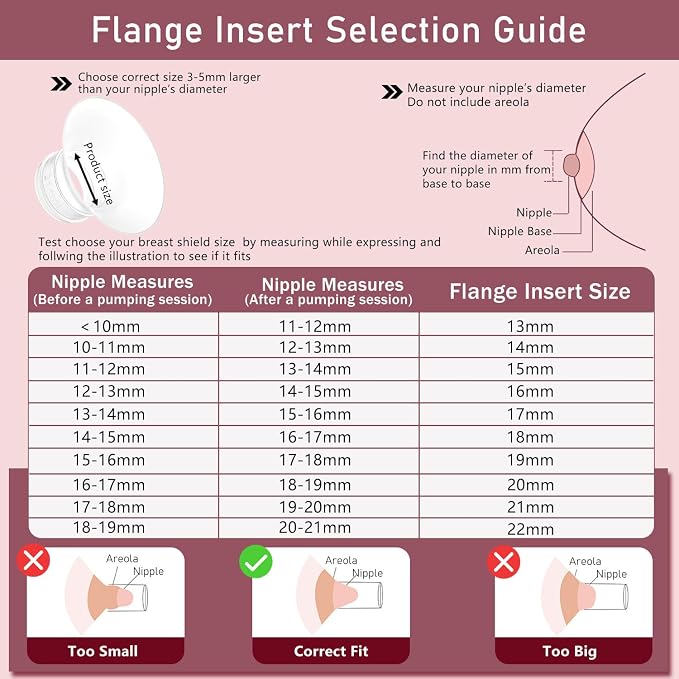 4pcs Flange Inserts 22mm Compatible - Image 3