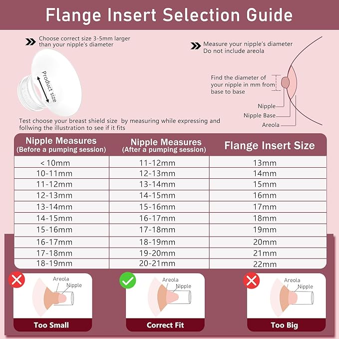 4pcs Flange Inserts 16mm Compatible - Image 3