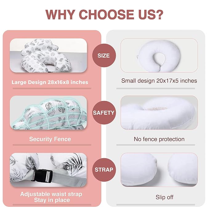 PILLANI Nursing Pillow for Breastfeeding, Breastfeeding Pillows for Mom Support - Image 4