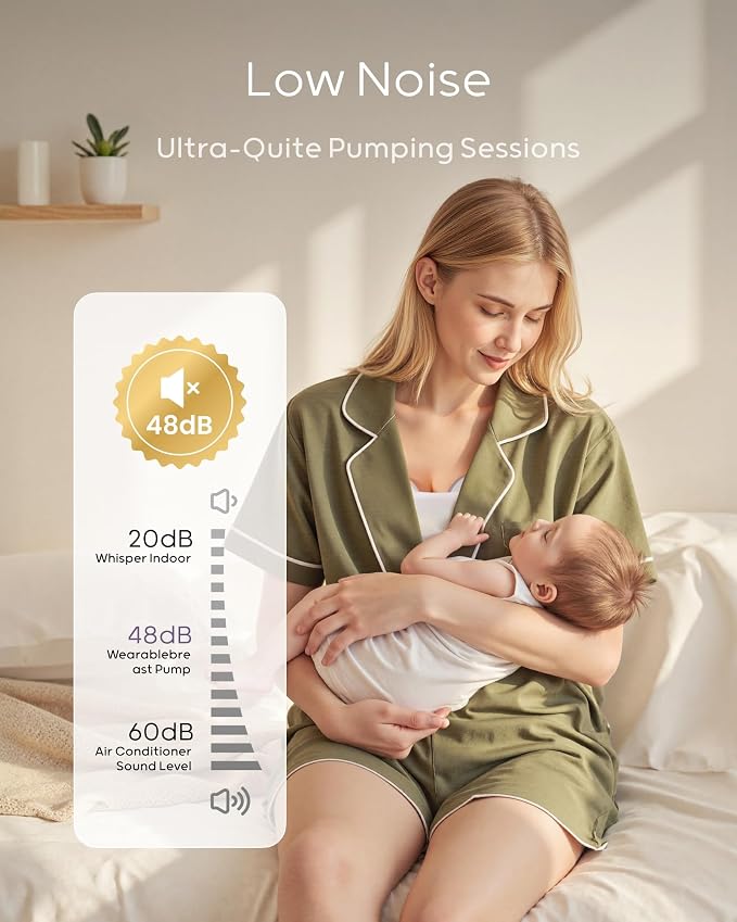Nuliie Hands-Free Breast Pump, Wearable Breastfeeding Pump 4 Modes 9 Levels - Image 7