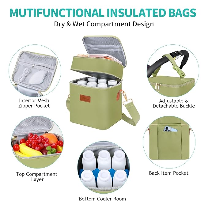 PIIOSER Breastmilk Cooler Bag - Image 6
