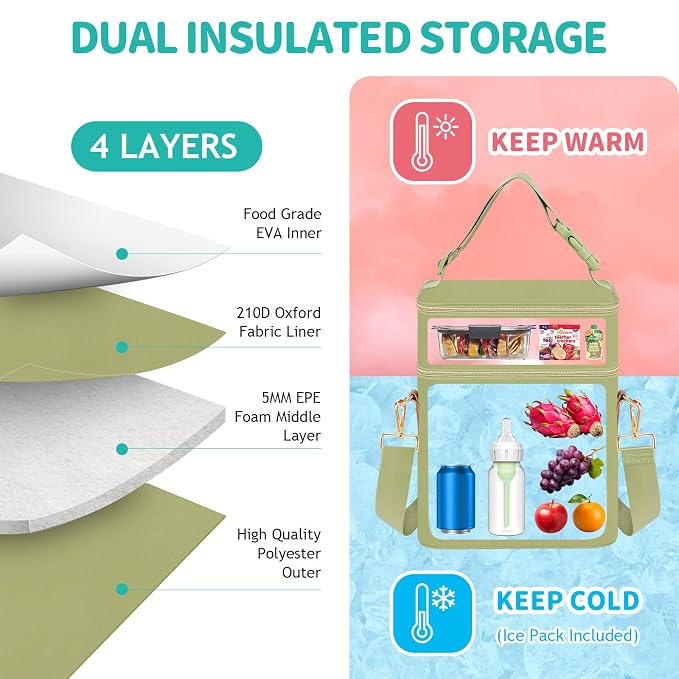 PIIOSER Breastmilk Cooler Bag - Image 2