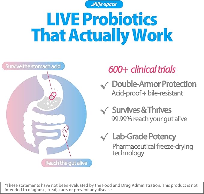Life-Space Probiotic for Pregnancy & Breastfeeding, 3 in 1 Probiotic for Women - Image 6